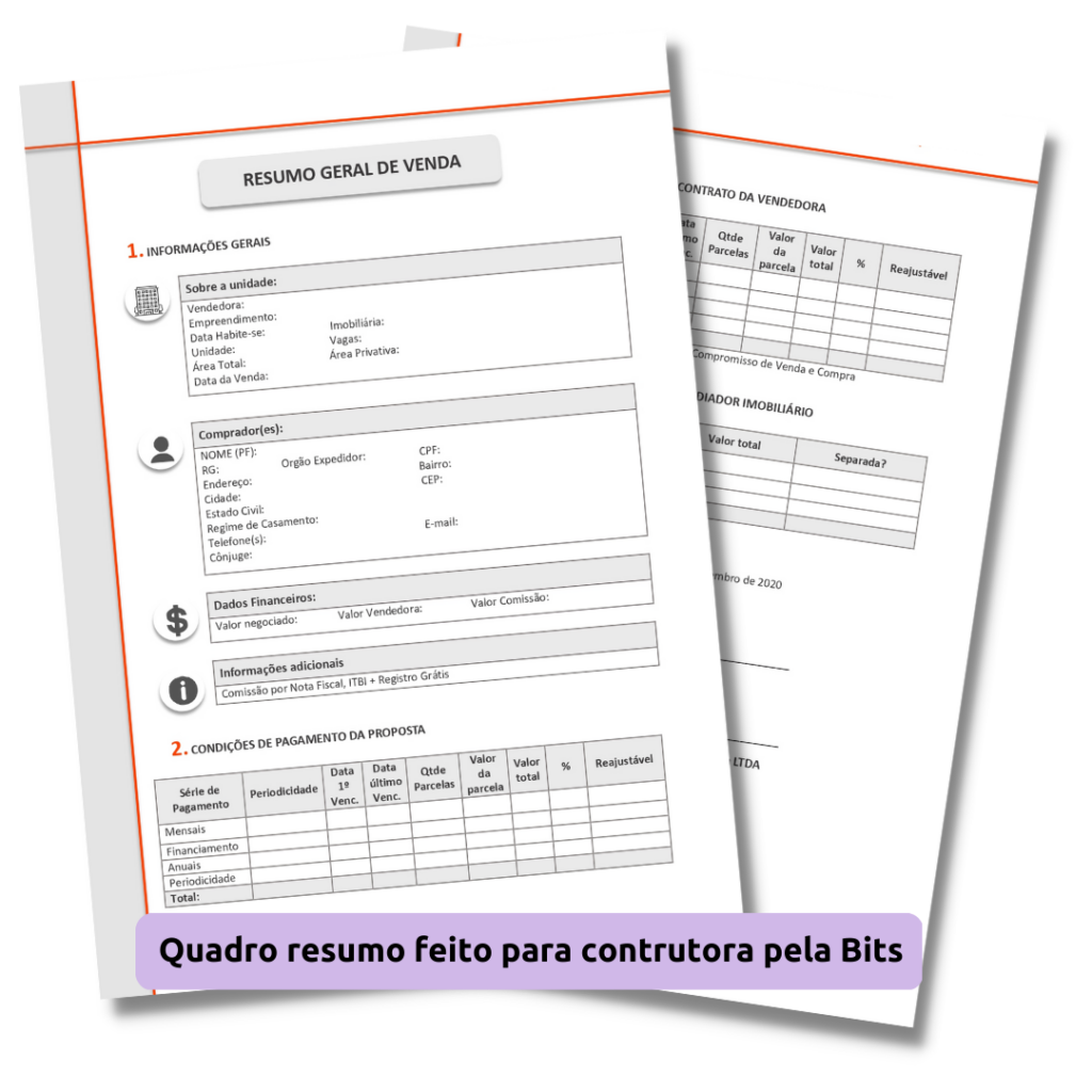 Quadro resumo legal design visual law